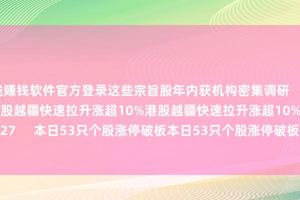 赌钱赚钱软件官方登录这些宗旨股年内获机构密集调研    39  04-28 22:07     港股越疆快速拉升涨超10%港股越疆快速拉升涨超10%    0  03-18 13:27     本日53只个股涨停破板本日53只个股涨停破板    0  01-10 19:36     一财最热      点击关闭-网赌游戏软件